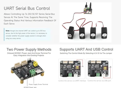 Vista 4 de Waveshare ST/SC Serial Bus Servo Driver Board - Soporta control UART y USB, potencias y controles de hasta 253 servos, 1.654 in x 1.299 in