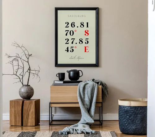 Vista 7 de Mapa de Sasolburg, Sudáfrica, Coordenadas Multilíneas de Colores (16x20)