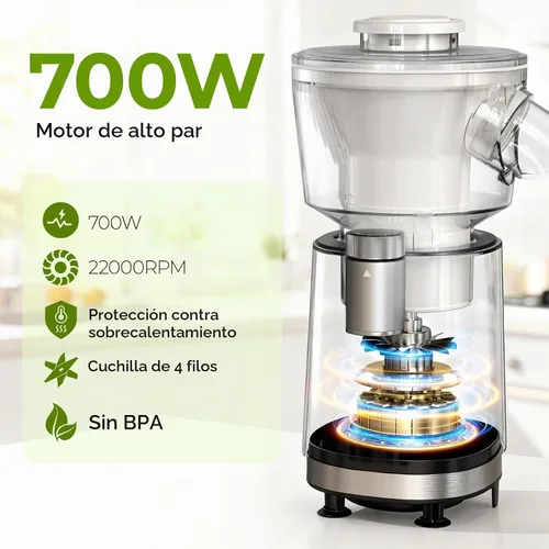 Vista 5 de FEPPO Máquina de cono de nieve y licuadora de batidos 2 en 1, máquina de Blanco
