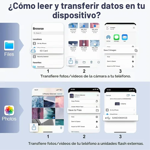 Vista 9 de Adaptador de Memory Stick Pro Duo 5 en 1, lector de tarjetas SD USB C para iPhone con conectores Lightning/USB-C/USB 3.0, compatible con tarjetas