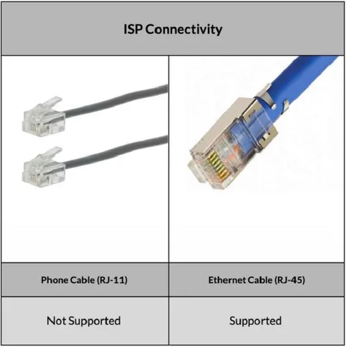 Vista 8 de NETGEAR Orbi Router Sistema WiFi de malla para todo el hogar, enrutador WiFi de tres bandas. Hasta 2,500 pies cuadrados de cobertura WiFi, AC3000