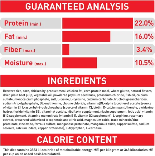 Vista 9 de ROYAL CANIN SIZE HEALTH NUTRITION X-SMALL comida seca para perros adultos