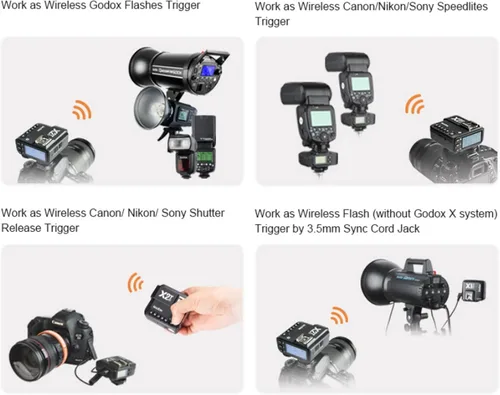 Vista 2 de Godox X2T-C TTL Disparador de flash inalámbrico para Canon, conexión Bluetooth HSS 1/8000s compatible con controlador de aplicación iOS/Android