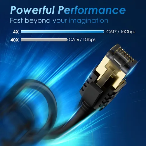 Vista 4 de Kxable Cable Ethernet Cat 7 de 1 pie, cable de Internet de alta velocidad Cat7, cable de red LAN RJ45 CAT7, triple blindaje SFTP de 10 Gbps 600 Mhz