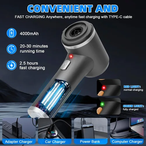 Vista 6 de Sweetone Aspiradora portátil inalámbrica para automóvil, aspiradora de 9000 Pa y plumero de aire, aspiradora de mano con luz LED y múltiples