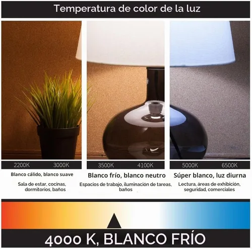 Vista 6 de Sunlite MP70/U/MED/PS 03641-SU - Bombilla de halogenuros metálicos protegidos de 70 W, base media, transparente