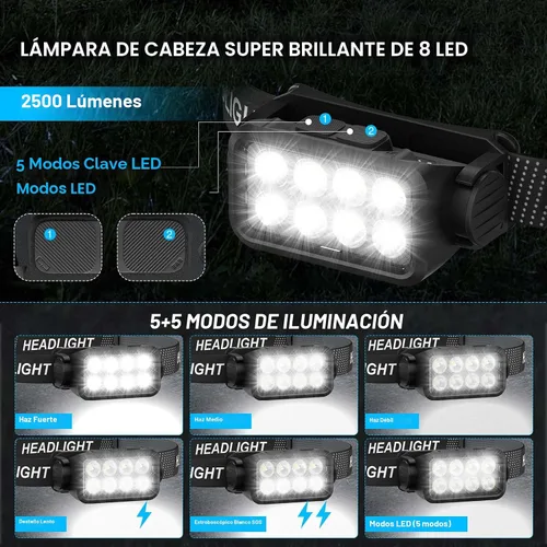 Vista 3 de Linterna frontal recargable 2 unidades, 8 LED, 2500 lúmenes, lámpara de cabeza ultraligera y brillante con sensor de movimiento, impermeable