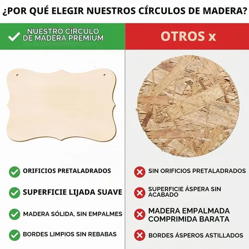 Vista 7 de 12 piezas de manualidades de madera sin terminar, placas de madera con forma rectangular para carritos, colgador de puerta, quema, pintura