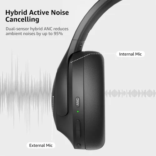 Vista 3 de NONCHI Auriculares inalámbricos Bluetooth sobre la oreja con micrófono desmontable, auriculares para juegos con cancelación activa de ruido