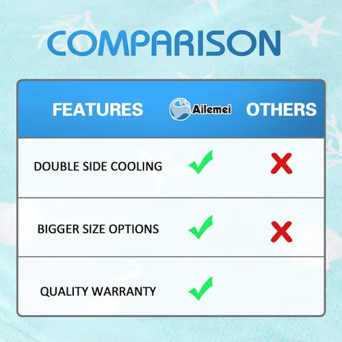 Vista 7 de Ailemei Direct Manta refrescante con efecto frío de doble cara, ligera, transpirable para verano, manta de cama con temática costera de gran