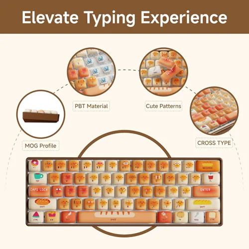 Vista 5 de SEUNKWANG EWEADN Lindas Teclas para Teclado, 111 Teclas Perfil Bun MOG, Compatibilidad Universal para Teclado 100%, 75%, 65%, 60% TKL, Sublimación