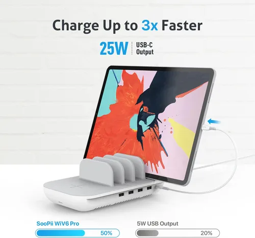 Vista 3 de SooPii Estación de carga de 70 W para múltiples dispositivos, base de carga de 5 puertos con cargador inalámbrico de 15 W, USB C PD/PPS de 25 W