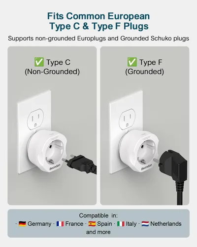 Vista 3 de BEONDON Adaptador de enchufe de la UE a EE. UU., tipo F con conexión a