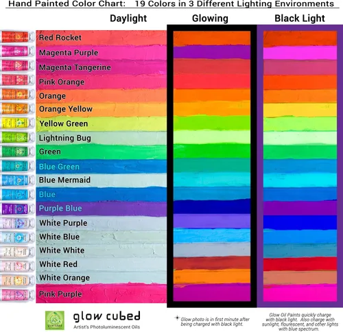 Vista 2 de Pintura al óleo profesional que brilla en la oscuridad Artista Pintura al óleo luminiscente fosforescente autoluminosa Glow Cubed