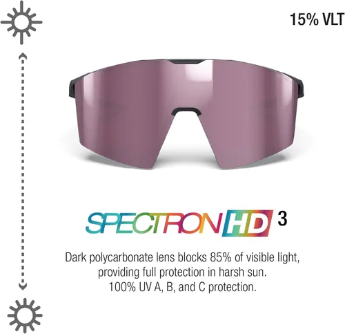 Vista 2 de Julbo Edge Performance Sunglasses for Men & Women w/Full Venting, Panoramic View for Active Sports - 100% UV Protection