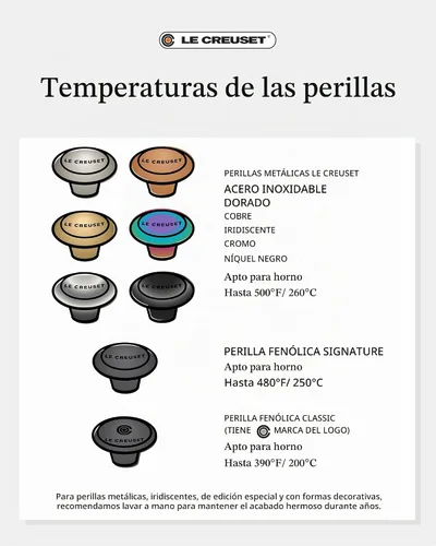 Vista 7 de Le Creuset Signature Perilla Grande, Níquel Negro