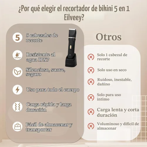 Vista 7 de Recortadora de bikini depilación facial para mujeres maquinilla de afeitar