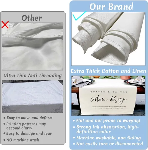 Vista 2 de Camino de mesa personalizado, caminos de mantel personalizados con logotipo/imagen/texto, caminos de mesa personalizados para fiestas, ferias