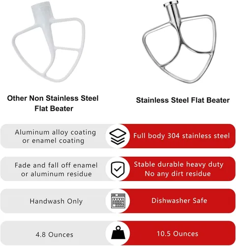 Vista 4 de Batidor plano de acero inoxidable de 4.5-5 cuartos para batidora de pie KitchenAid, accesorios de accesorio de paleta de ayuda de cocina, sin