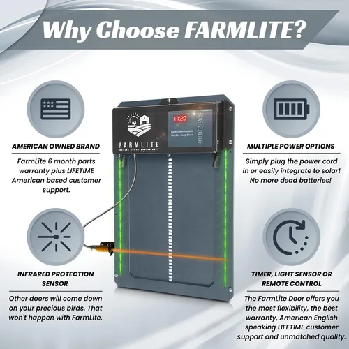 Vista 7 de FarmLite Abridor automático de puerta de gallinero Puerta automática de pollo sin batería Puerta automática de gallinero con temporizador y Negro