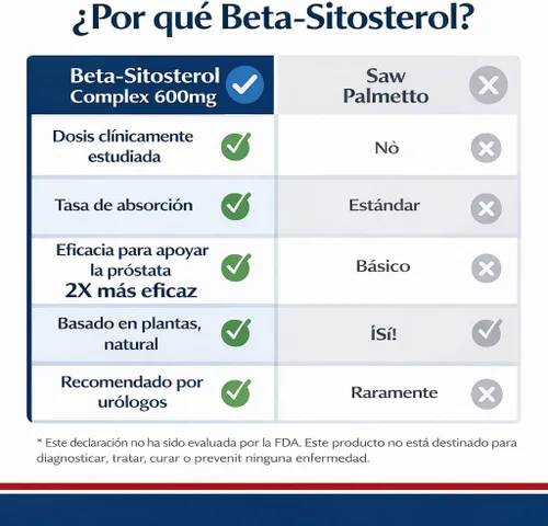 Vista 3 de 2 frascos Prostata Vital