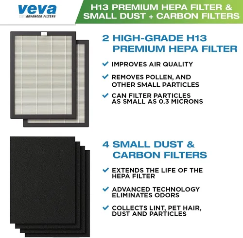 Vista 2 de VEVA Paquete de 2 filtros de repuesto HEPA 9000 de alta calidad, incluye 4 prefiltros de carbono compatibles con purificador de aire VEVA ProHEPA