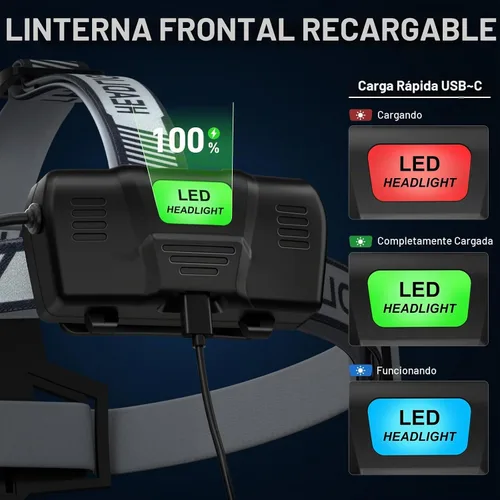 Vista 3 de Linterna frontal recargable, 99000 LM LED súper brillante con sensor de movimiento y 3 modos, luces frontales ajustables 90° para la frente, más