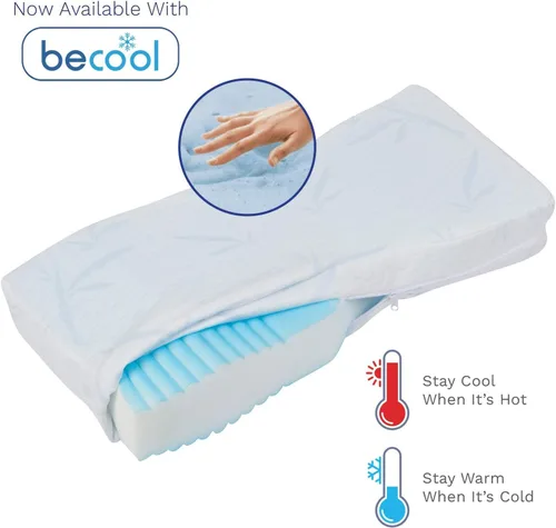 Vista 6 de Back Support Systems Knee-T - Almohada de pierna patentada Almohada de rodilla de espuma de poliuretano de alta resistencia de calidad médica