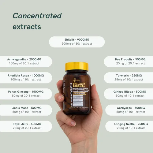 Vista 4 de Dr Sosnowski's BioActive Shilajit Blend con Ashwagandha, Rhodiola Rosea, melena de león, Panax Ginseng, jalea real, ginkgo biloba, cúrcuma