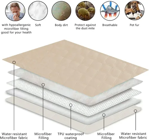 Vista 3 de SUNNYTEX - Funda de cama para perros, impermeable y reversible, manta para mascotas, cubierta de sofá, protector de colchón y muebles, para perros