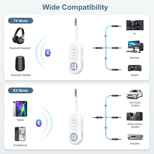 Vista 5 de Adaptador de audio Bluetooth 5.3, receptor transmisor Bluetooth 2 en 1, auriculares inalámbricos, baja latencia, manos libres, adaptador de audio