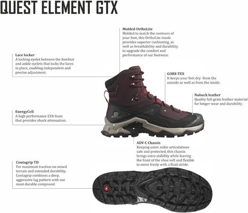 Vista 7 de Salomon Botas de senderismo Quest Element Gore-TEX para hombre, Zapatos de senderismo, for Men