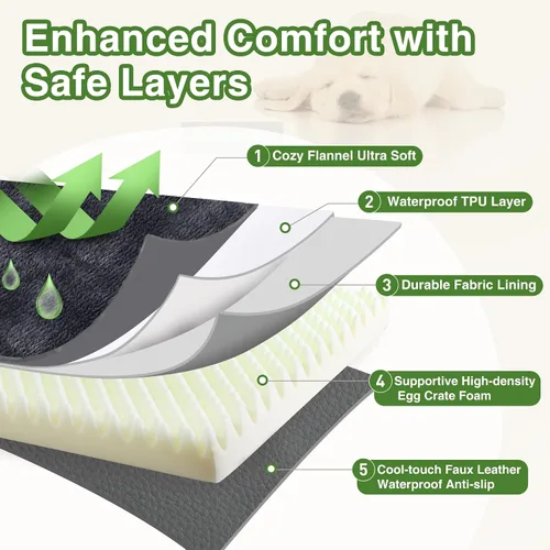Vista 6 de Cojín impermeable de la jaula de la cama del perro pequeño 24", alfombra ortopédica lavable del gato del cachorro Outdoor Pet Bed Foam, Reversible
