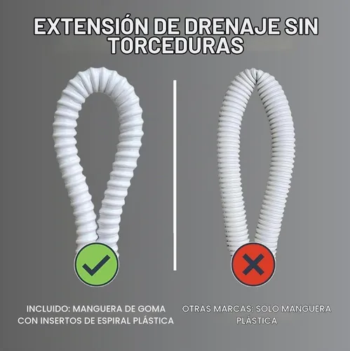 Vista 9 de Cooper & Hunter Sistema de aire acondicionado/calefacción mini split de conducto delgado oculto de 9,000 BTU, bomba de agua incorporada, precargada