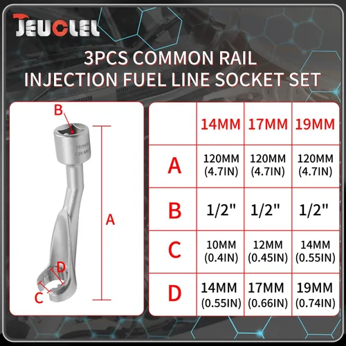 Vista 6 de Juego de 3 piezas de 14mm 17mm 19mm 1/2" Dr. Juego de tuercas de línea de combustible de inyección de carril común, 12 puntos de Juego de tuercas