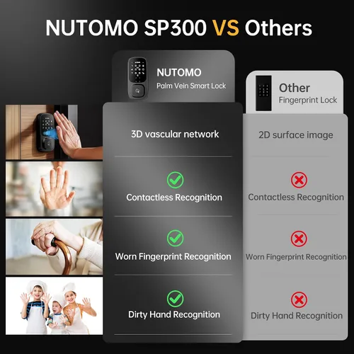 Vista 3 de NUTOMO Palm Vein Smart Lock: cerradura de palma para puerta de entrada sin llave, teclado WiFi integrado, cerrojo digital electrónico con control