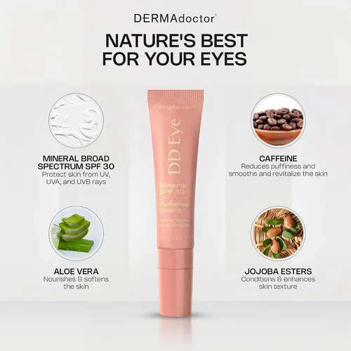 Vista 6 de DERMAdoctor Crema de ojos con cafeína para ojeras, iluminador antienvejecimiento, crema hidratante debajo de los ojos con SPF 30 para hinchazón
