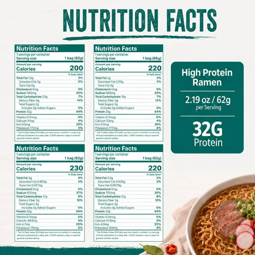 Vista 2 de VOLO VERO Ramen alto contenido en proteínas, fideos de proteína vegetal