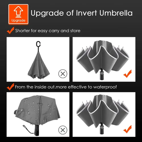 Vista 6 de Bodyguard Inverted Umbrella, Large Windproof Umbrellas for Rain & Sun, Compact Umbrella Reverse Umbrella with Reflective Stripe, Teflon Umbrella for
