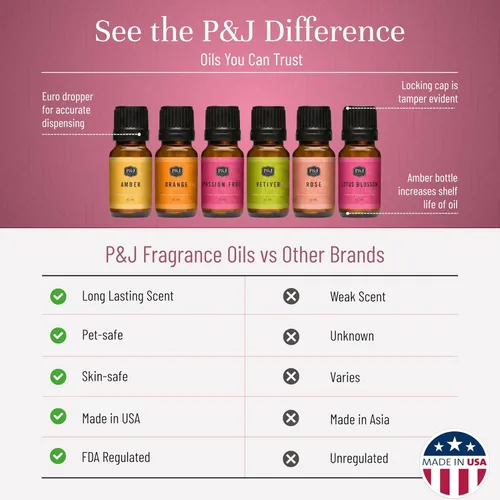 Vista 3 de P&J Trading Aceites aromáticos para difusores para el hogar, set de amor, aromas de fragancia para hacer velas, suministros para hacer jabón, aromas
