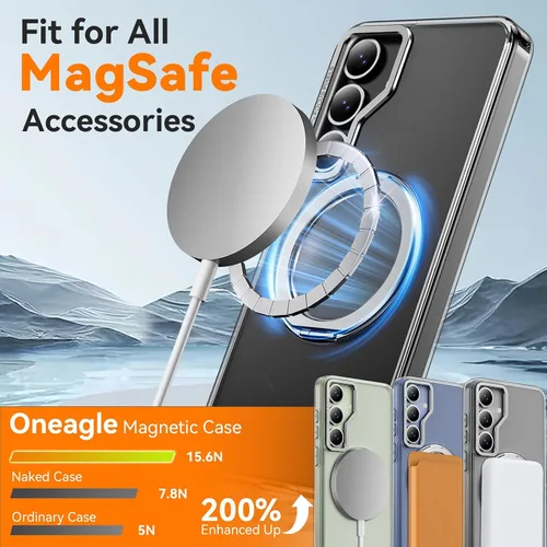 Vista 4 de Oneagle 360 - Soporte magnético giratorio para Samsung Galaxy S25 Edge Funda transparente [compatible con Magsafe], [30X anti-amarillo] Funda