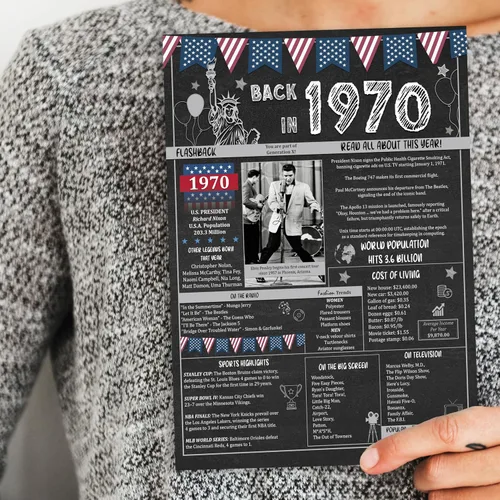 Vista 6 de Ideas de regalos de cumpleaños número 55 para hombres o mujeres. Tarjeta de felicitación gigante de Back In 1970. Suministros para decoración