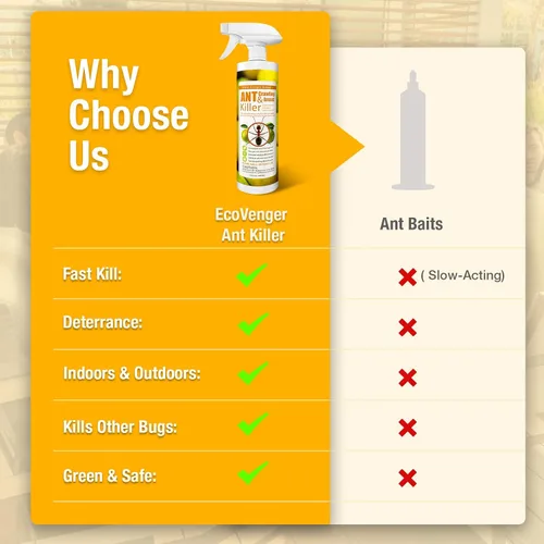 Vista 8 de EcoRaider insecticida y hormiguicida (aroma de cítricos) de 16 oz, natural y no tóxico
