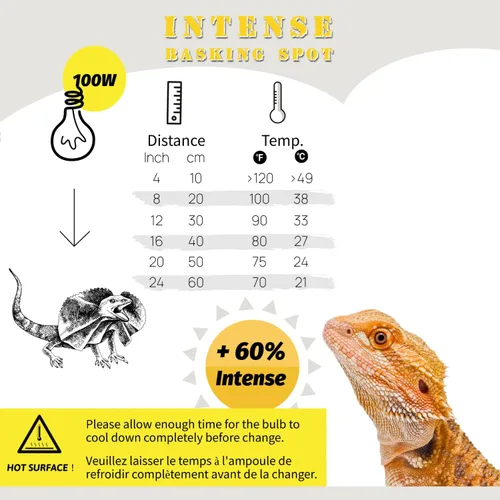 Vista 6 de Luz de calor infrarroja y lámpara intensa, bombillas de lámpara de calor de reptiles, incluye 2 emisores de calor rojos y 2 bombillas de peregrino