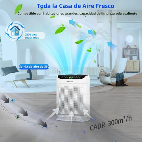 Vista 6 de Purificadores de aire para el hogar habitación grande hasta 2500 pies cuadrados con doble entrada de aire, filtros pre-lavables, purificador de aire