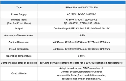 Vista 4 de REX-C100 K E PT100 Multiple Input SSR Relay Double Output Digital Electronic Analog PID Programmable Temperature Controller(REX-C100 Relay)