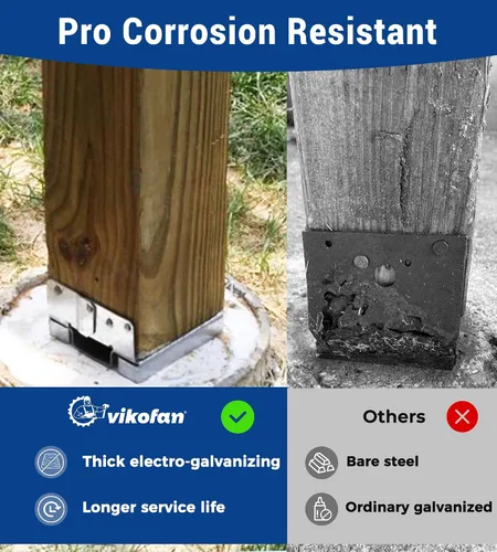 Vista 4 de Base de poste de 6 x 6 pulgadas, 1 paquete para postes de madera reales de 5.5 x 5.5 pulgadas, soporte electrogalvanizado para reparación de cercas