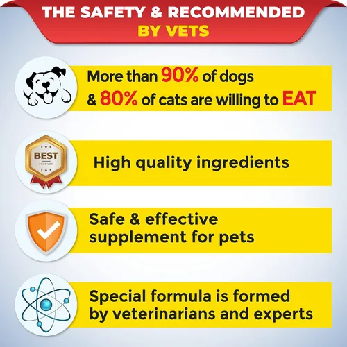 Vista 5 de Gel nutricional y vitamínico prémium para perros y gatos, mejora la salud, aumenta el apetito y energiza. Adecuado para todas las razas y etapas