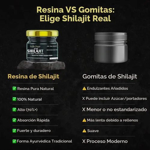 Vista 5 de Resina Shilajit, Shilajit del Himalaya, Shilajit puro, 77% ácido fúlvico, 0.71 oz AYUSHKA ORGANIC