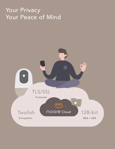Vista 4 de nooie Monitor de bebé, cámara WiFi para mascotas para interiores, cámara IP inalámbrica de 360 grados, cámara de seguridad para el hogar 2K